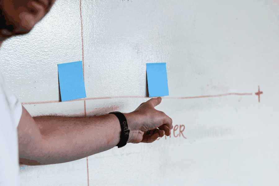 Team planning next steps for AI Workforce Performance Intelligence Platform